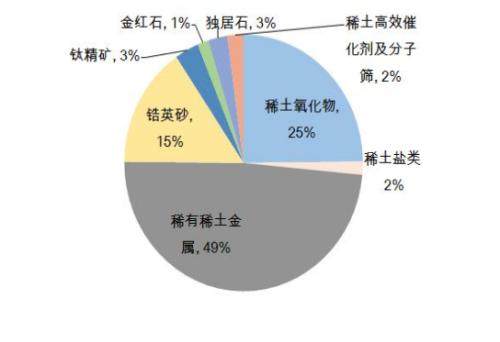 韩士豪 第2页