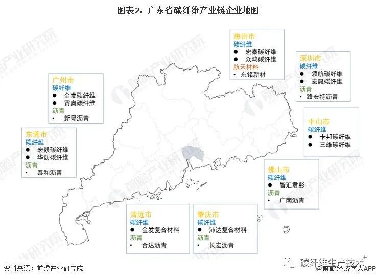 揭阳市各区发展现状分析，最落后的区域探究