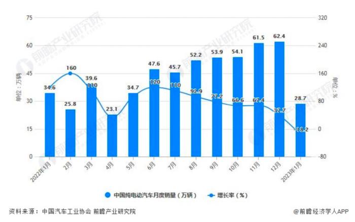 消费品以旧换新深度解析，特定消费品的更新与循环利用之道