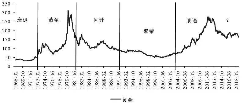 蔡正侑 第2页