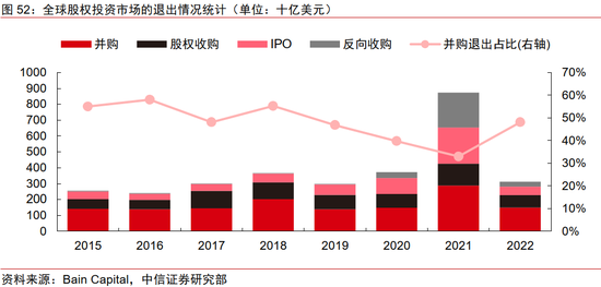 证券下一轮走势深度分析与展望，未来趋势展望及行业洞察