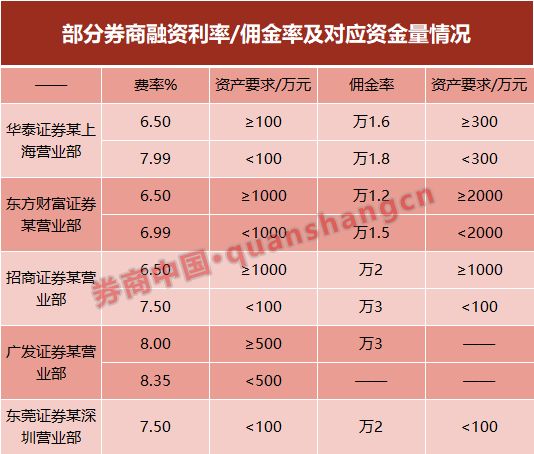 立刷最新费率调整重塑支付行业成本与效率平衡新篇章