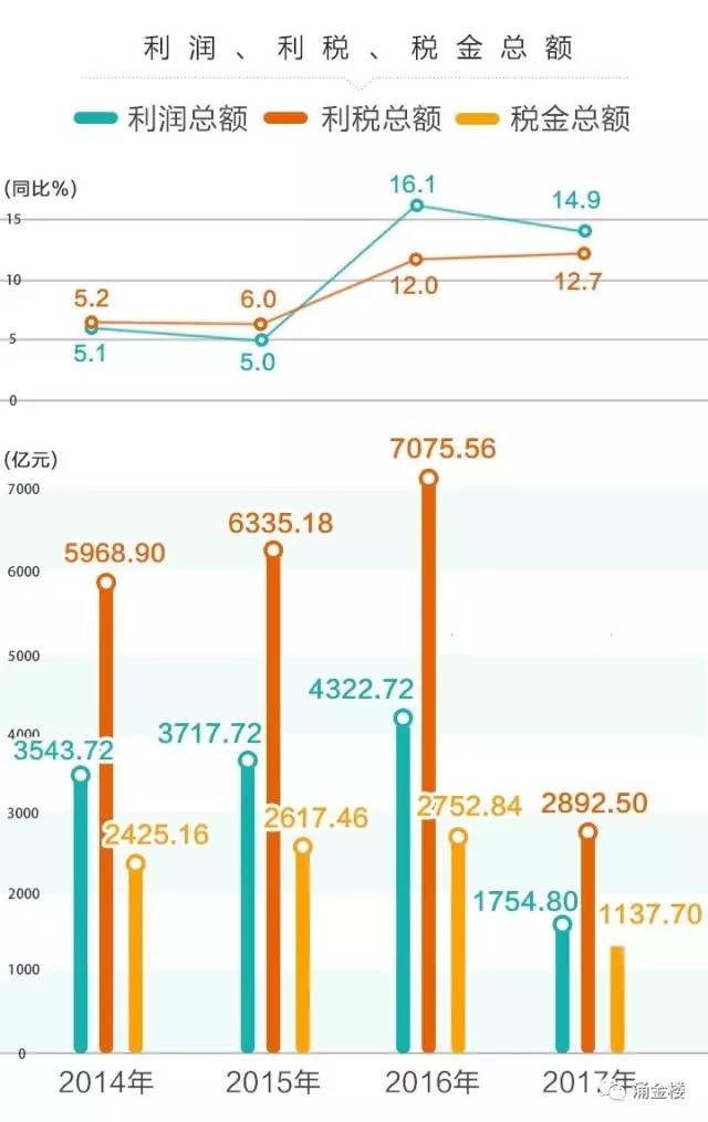 柏昀友 第2页