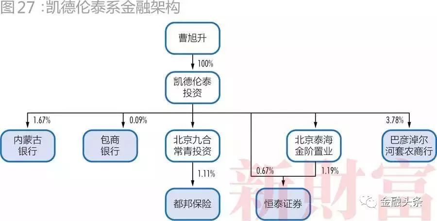 张哲豪 第2页