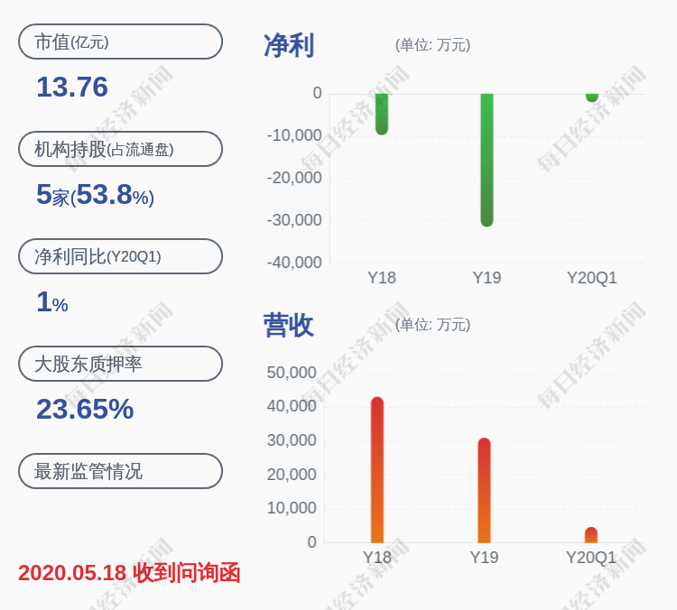 ST宝实最新动态及事件回顾，聚焦影响分析，聚焦最新消息回顾与解读