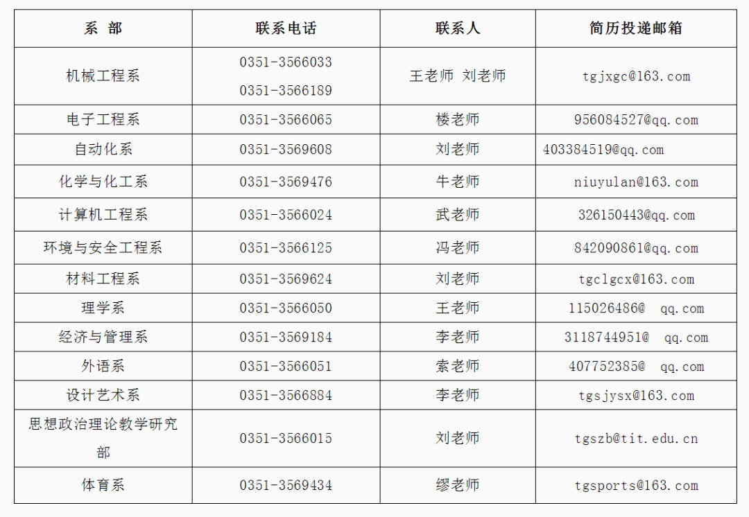 重庆冷镦工急聘与全解析，行业前景、技能要求和职业发展指南