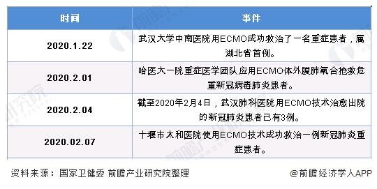 最新肺疫情况深度解析与产品测评报告