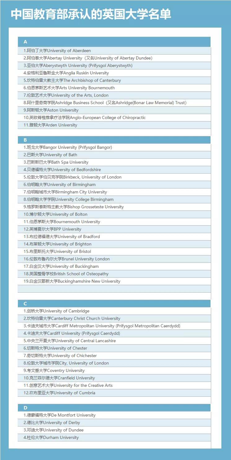 重塑自我，以家人之名，收获学习与成长的自信与成就感