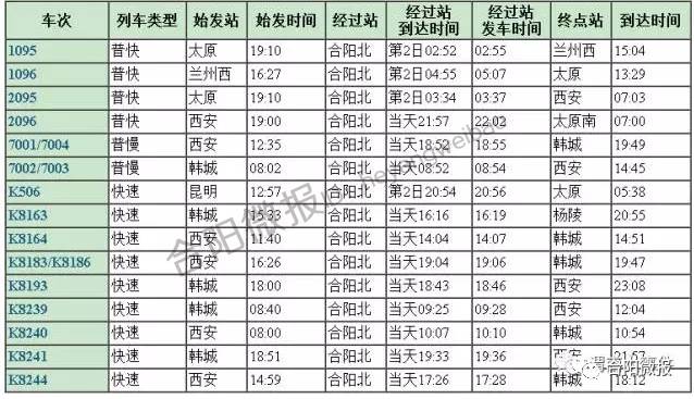 最新资讯，K814次列车时刻表大更新，全面解读与行程规划建议及建议乘坐体验