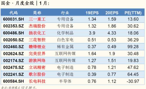 聚焦11月首日的干辣椒行情动态与最新价格深度解析