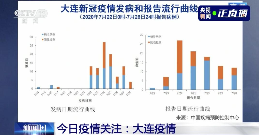 11月5日梅州最新疫情态势分析与观点阐述