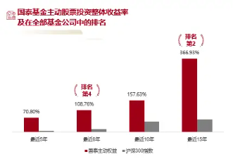 11月5日基金跌势中的励志成长故事，逆风翻盘与挑战的曙光