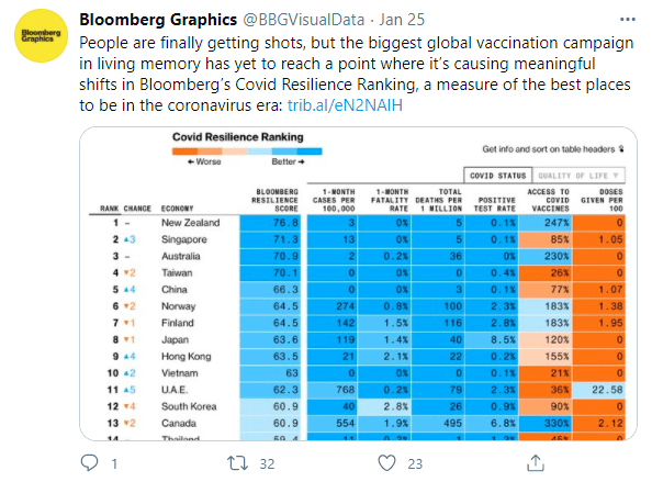 最新指南，11月5日网投排行解析与提升策略全攻略