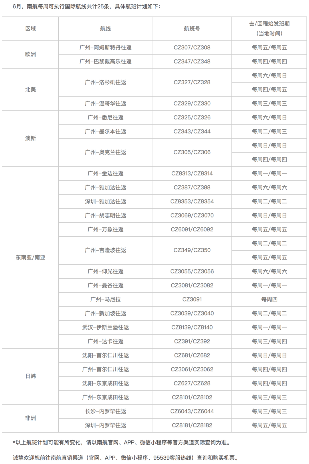 11月6日泰州最新招工信息汇总，岗位全面更新！