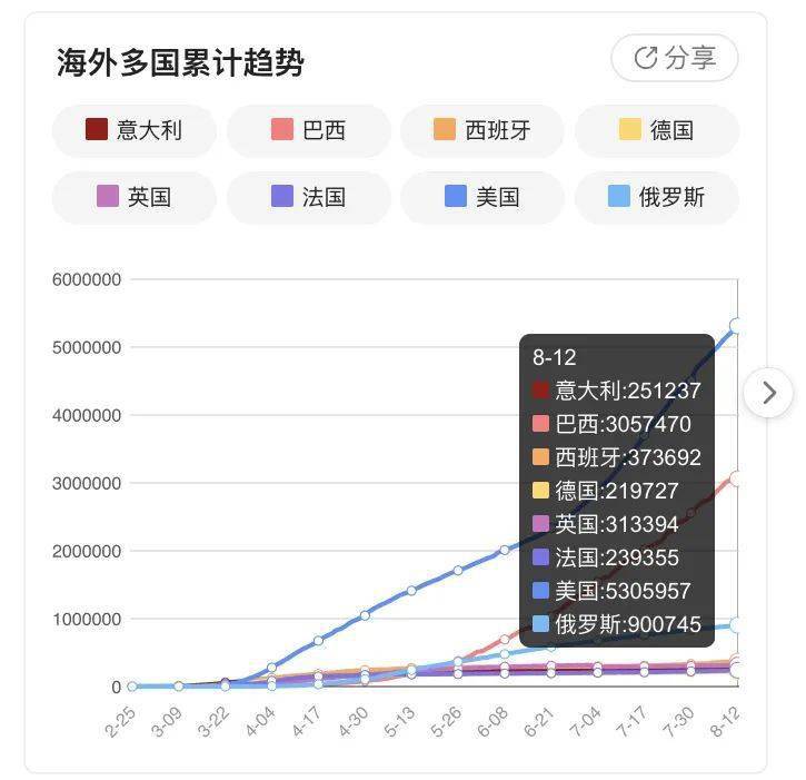 11月7日潜江疫情最新动态与深度解析，观察报告