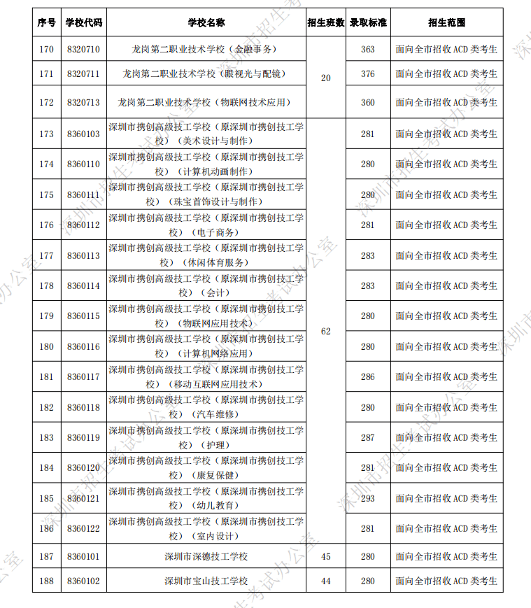 中考分数线揭晓背后的友情、期待与惊喜故事