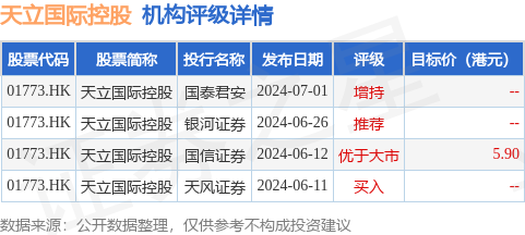 探寻职业新机遇，化纤厂最新招聘信息及招聘启事