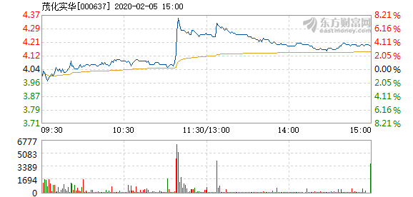 11月8日茂化实华刘军最新消息及深度解析，产品特性、用户体验与目标用户群体分析