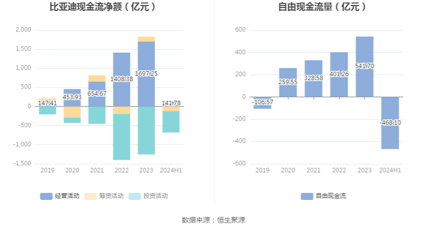 2024年11月8日 第5页