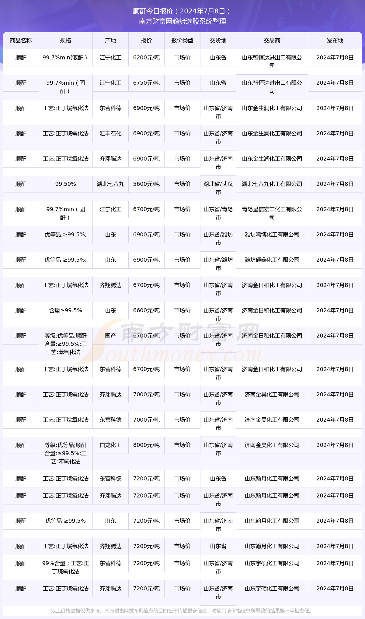 2024年11月8日最新返沪情况报告，焦点解析与观察