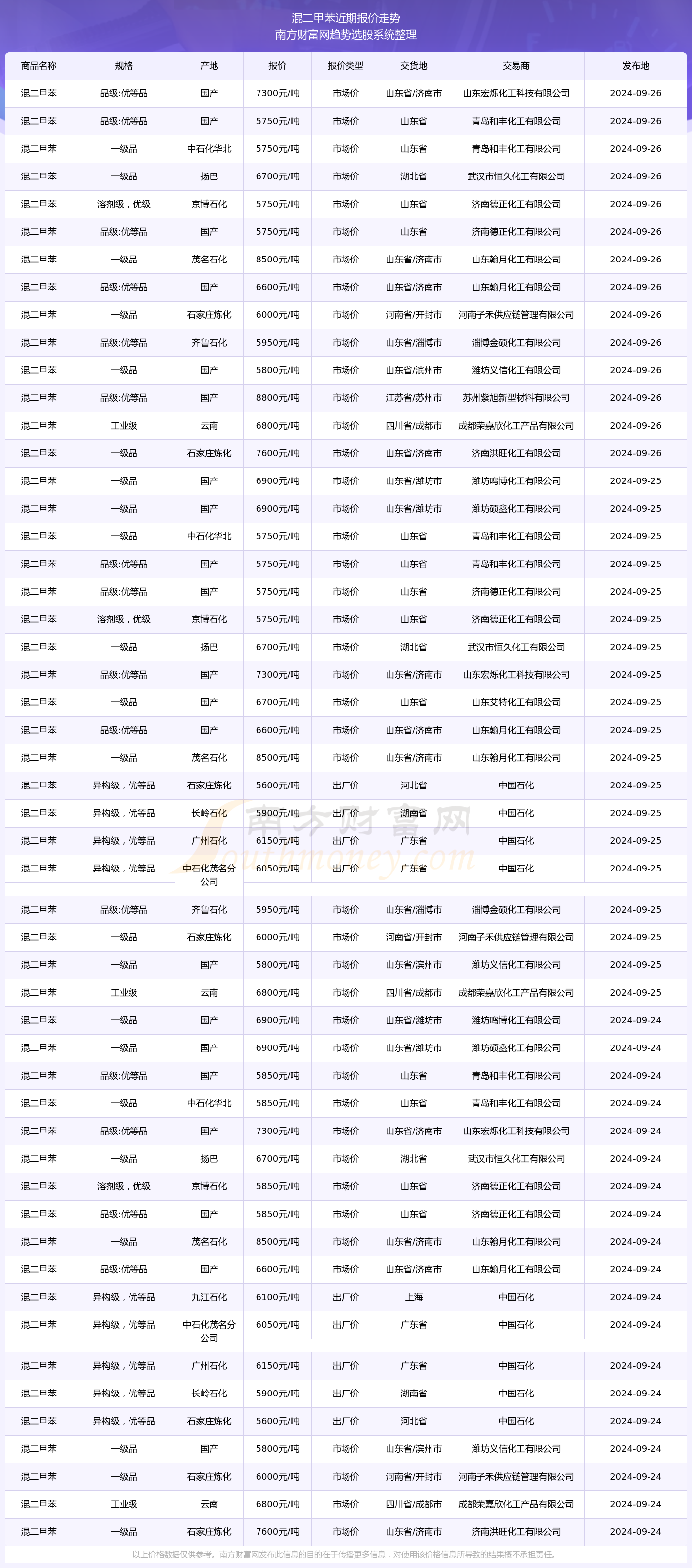 时代巨作完美收官，2024年11月9日终极完结