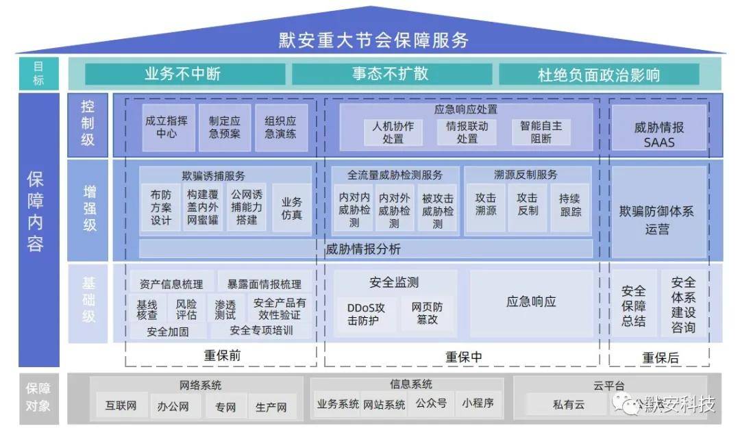 美的未来科技热水器，重塑热水体验，智能开启舒适生活新纪元