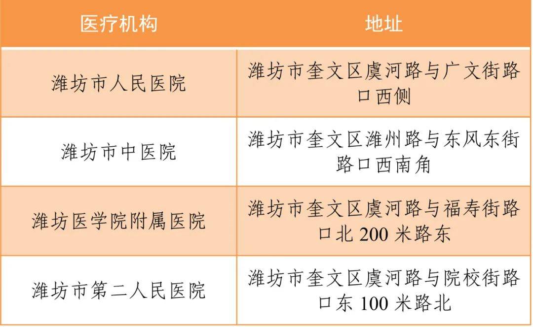 天津防控政策调整与措施深度解读，最新通告发布于11月10日天津疫情防控动态更新