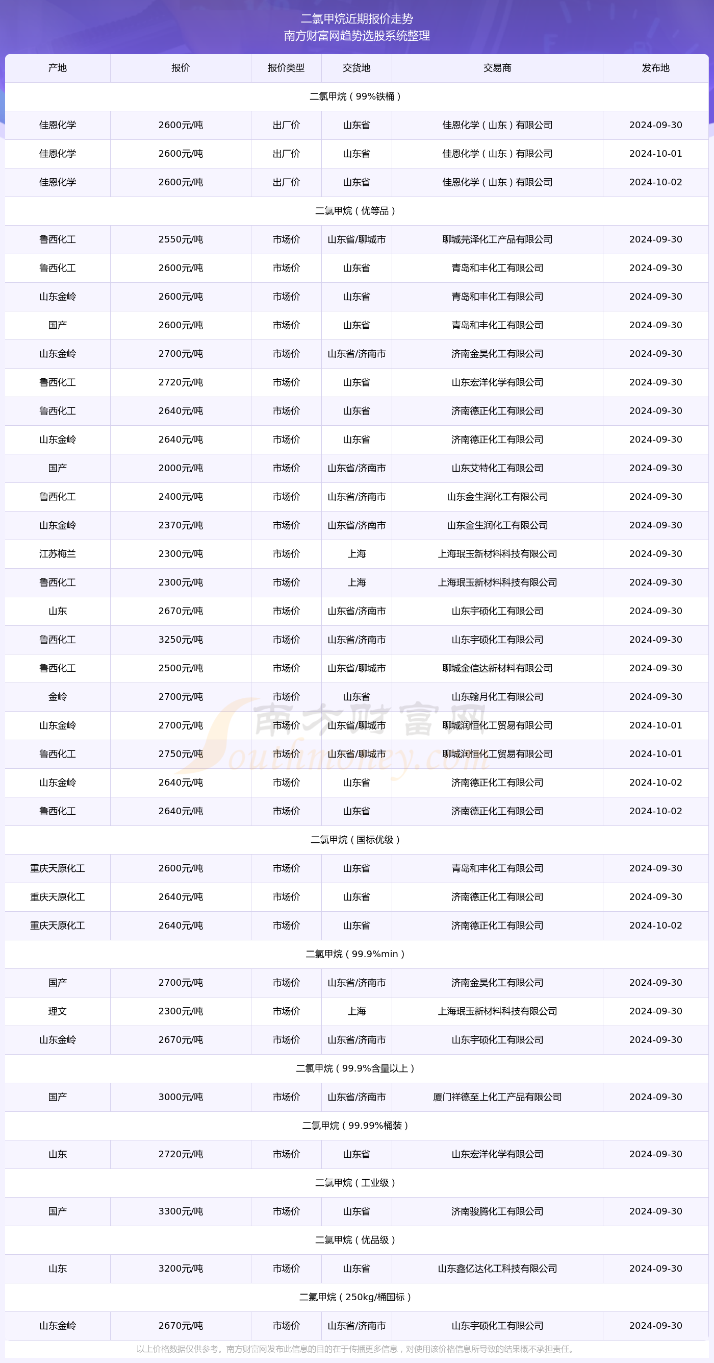 2024年河北疫情最新动态与全面防护指南，从初学到进阶的应对步骤