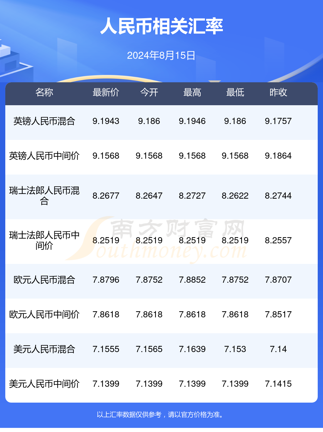 探寻内心宁静之旅，2024年11月10日自然之旅与最新梯度解析