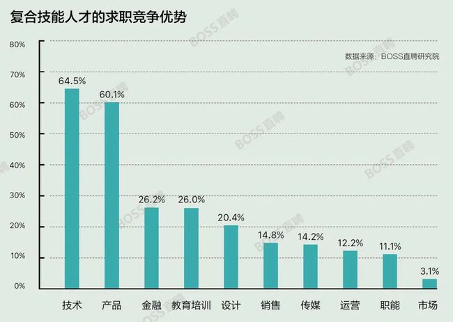 乌苏市人力资源最新招聘动态聚焦，招聘趋势探析与11月10日动态更新