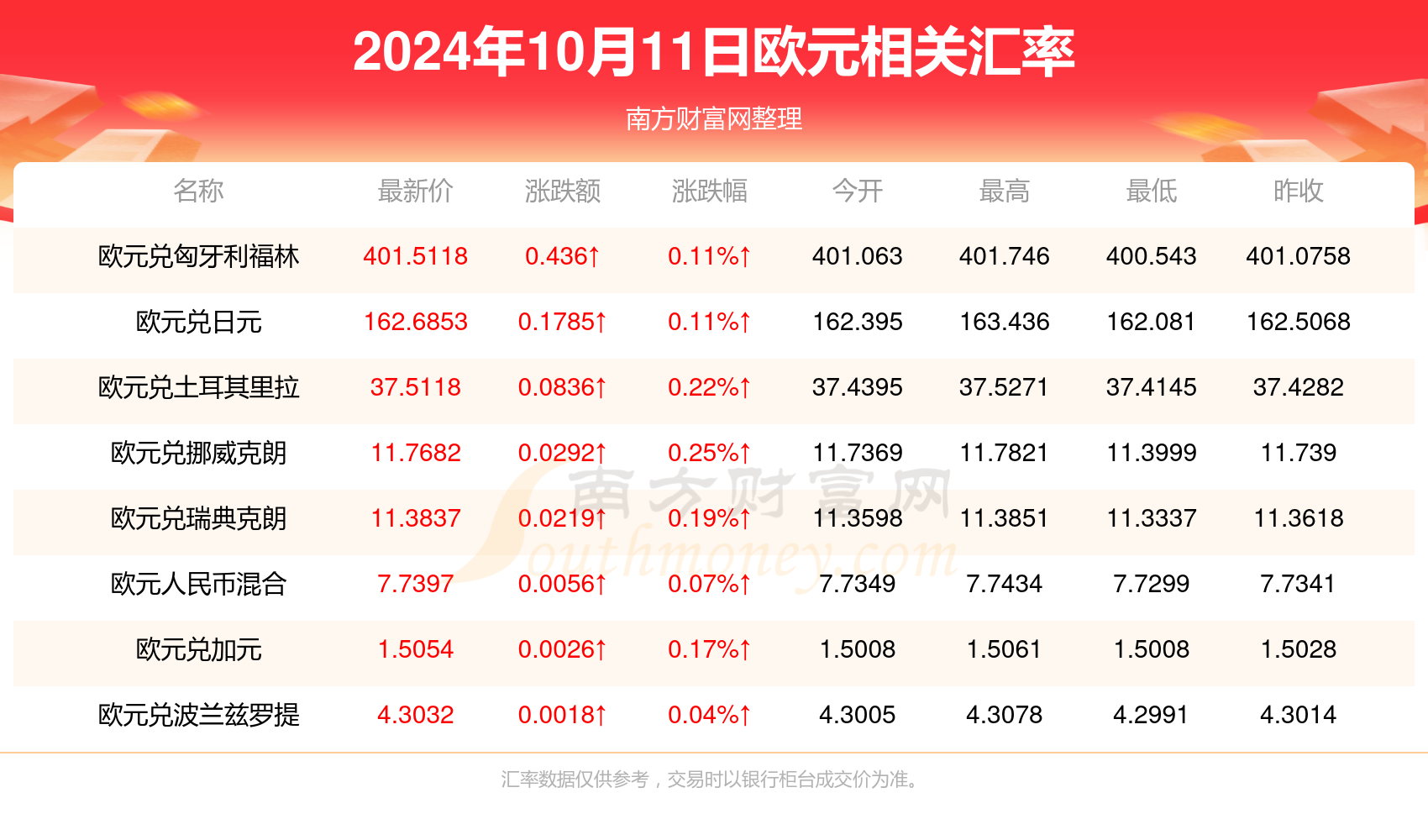 往年11月10日潼南最新招聘信息及求职指南，趋势与方向