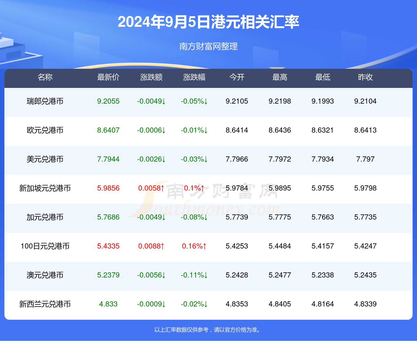 2024年CAD软件免费下载指南，最新版cad免费下载