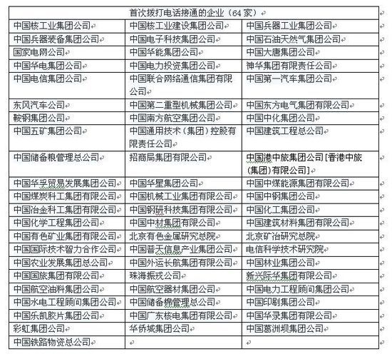 央企人事新风向下的巷弄美食之旅，2024年11月10日最新人事任免探秘