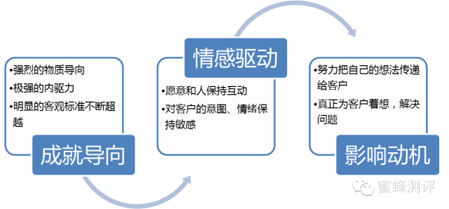 11月10日磐石最新招聘产品全面评测与介绍