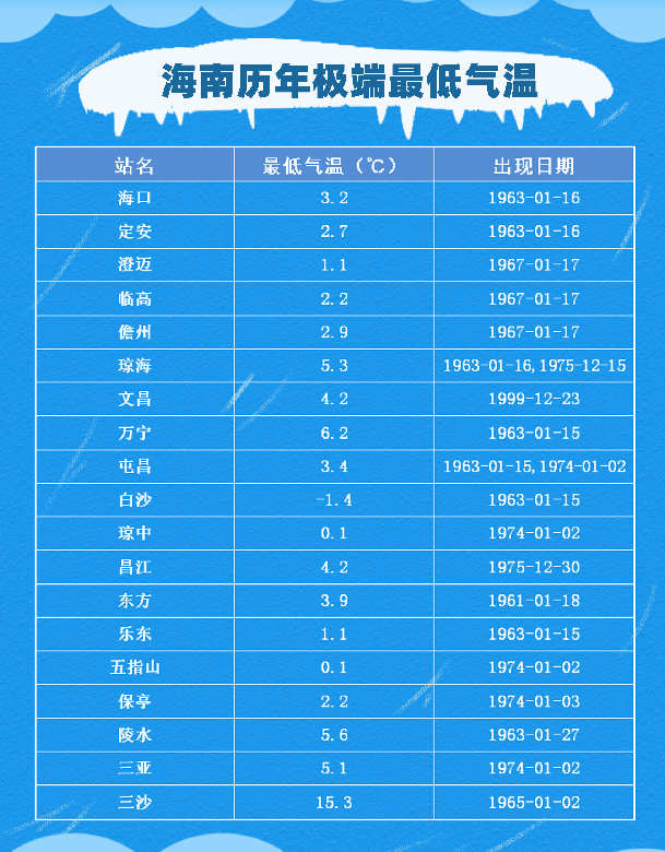 揭秘，中国外协网最新高科技产品订单发布，科技革新引领智能生活新纪元开启