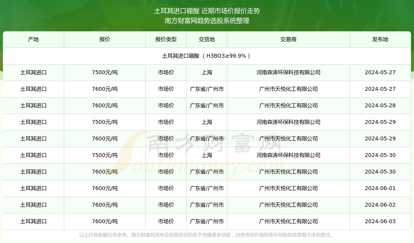 土耳其新疫情下的心灵之旅，寻找内心的宁静与微笑的力量（最新数据更新）