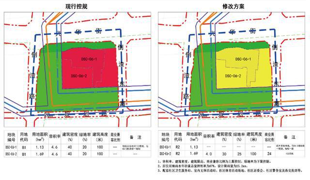 探寻太原东社村乡村发展步伐与变革的最新动态