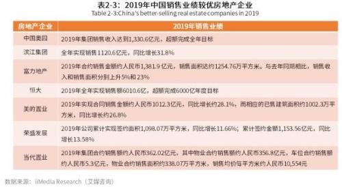 历年11月12日全国房价回顾与最新排行，背景、事件及影响分析