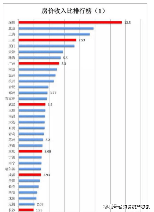 韶关乳源最新楼盘报价深度解析，特性、体验、竞品对比与用户分析报告发布在即（附往年测评）