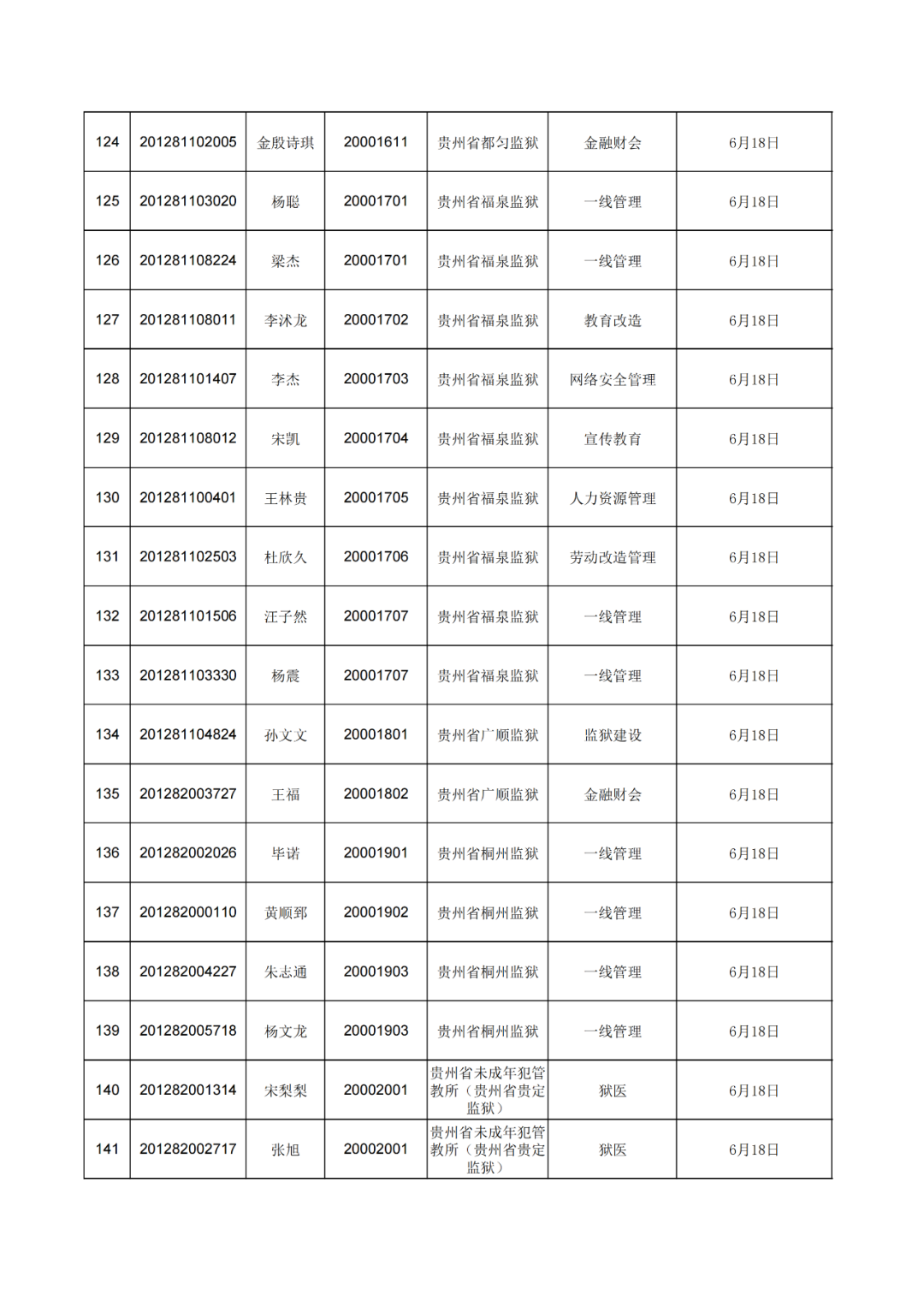 青海最新任前公示系统评测报告，新特性与用户体验深度分析（2024年11月13日）