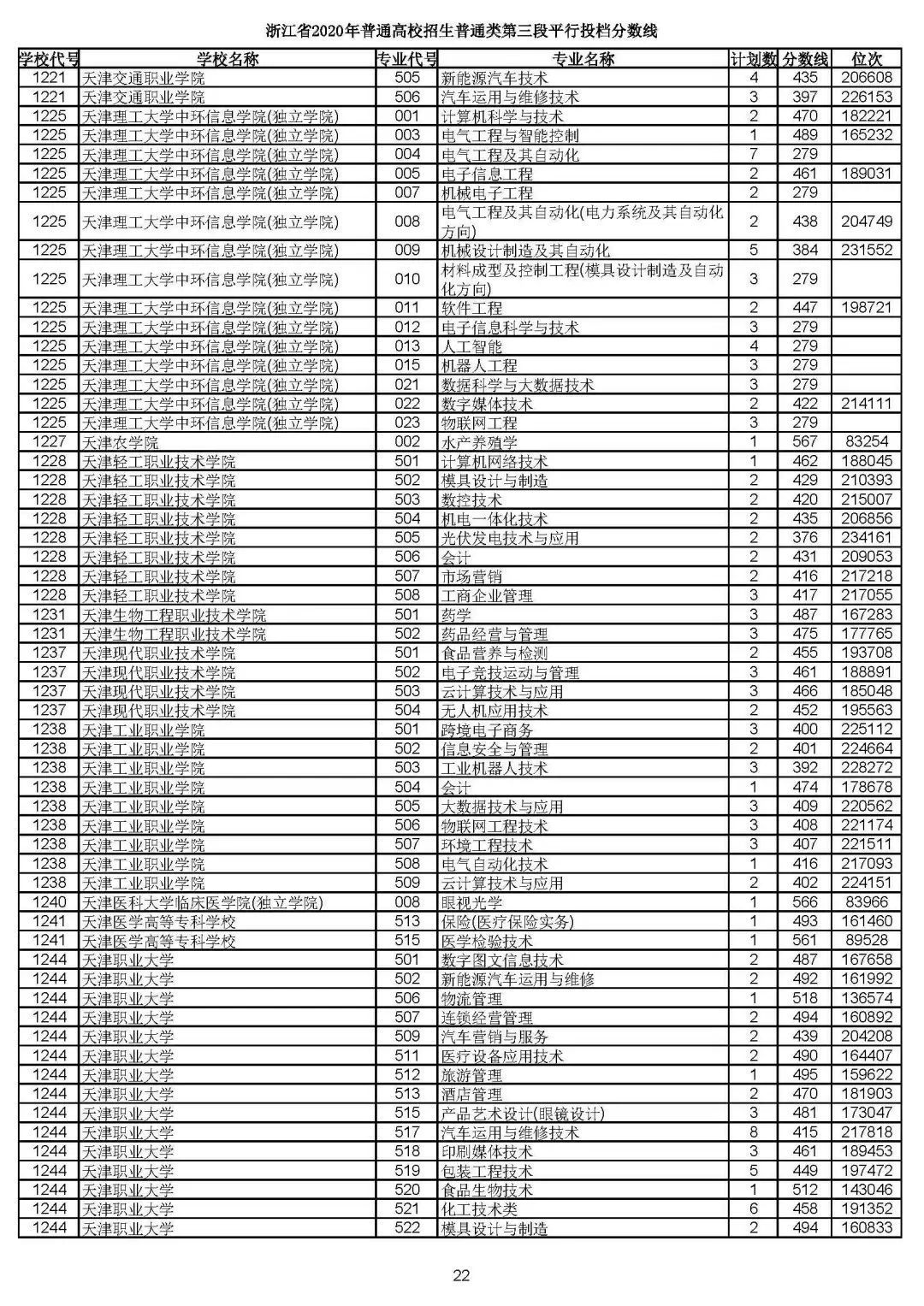 高考提档线揭晓背后的温馨故事，最新档案线出炉，日期为11月13日