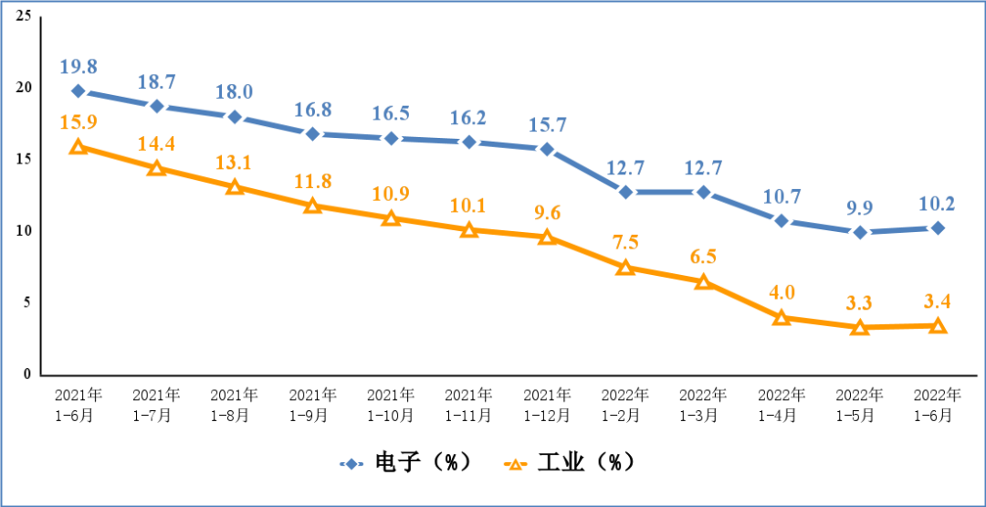 历史上的11月13日池州房价回顾与最新动态，背景、事件与影响分析