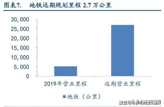 叶赤铁路最新进展深度评测，特性、用户体验与竞品对比报告发布