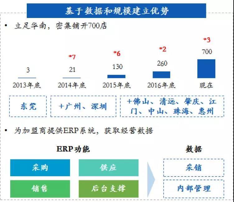 探秘生鲜秘境，揭秘最新生鲜电商动态与11月15日的速递新风尚