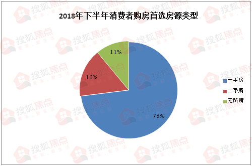 新一代智能房产信息平台，邢台房价最新资讯触手可及，科技赋能生活之房价更新信息速递