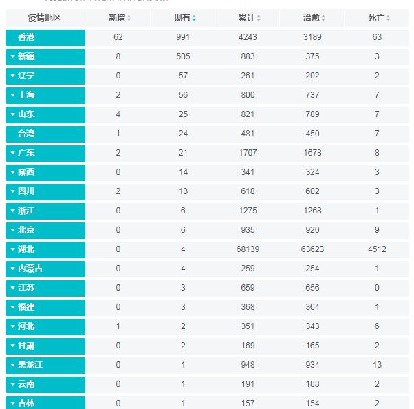 山东疫情防控进展深度解读，最新动态与措施（截至11月13日）