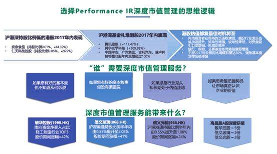 揭秘十一月最新开工情况，深度解析三大要点及最新进展