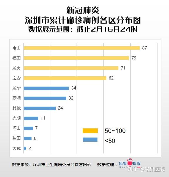 印度疫情最新数据解析及观点阐述（截至11月16日）