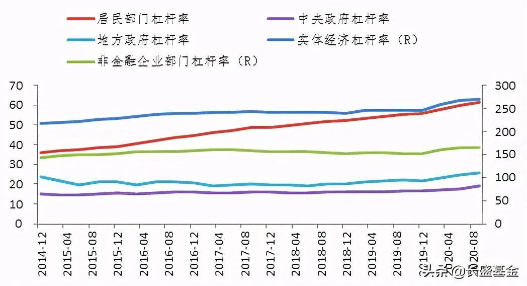 11月基金最新动态详解，资产配置与风险管理指南