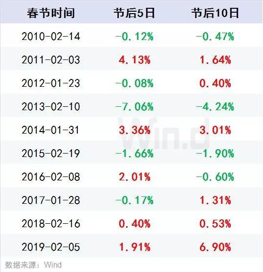 往年11月最新小鱼律动指南，初学者与进阶用户步骤详解